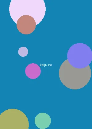 同人漫画 - 怪兽8号海报