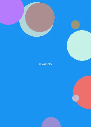 同人漫画 - 坂本日常海报
